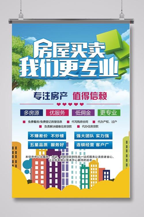 房产中介买卖房屋租屋海报设计指南 吸引眼球，促成交易